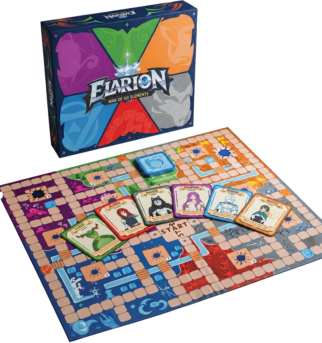 Hộp game, bàn chơi và các thành phần của ELARION